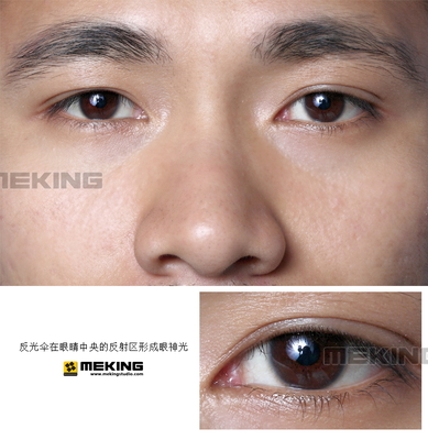 美鏗 60寸黑白反光傘 專業(yè)攝影配件詳解