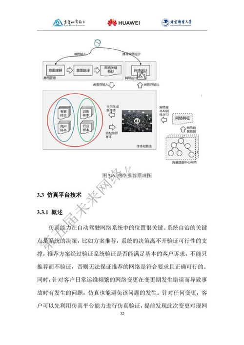 數(shù)據(jù)中心自動駕駛網(wǎng)絡技術白皮書 關鍵網(wǎng)絡技術的研究與展望