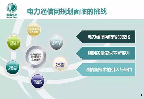 適應智能電網(wǎng)發(fā)展的通信網(wǎng)技術架構及發(fā)展路線研究
